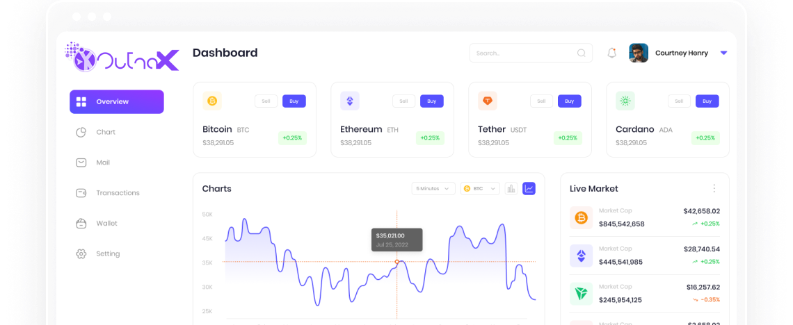 Outnax ERP Dashboard Preview
